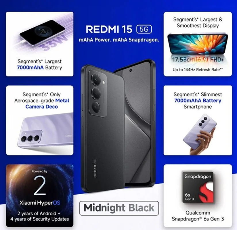 Produtos com até 15 OFF no PIX KaBuM