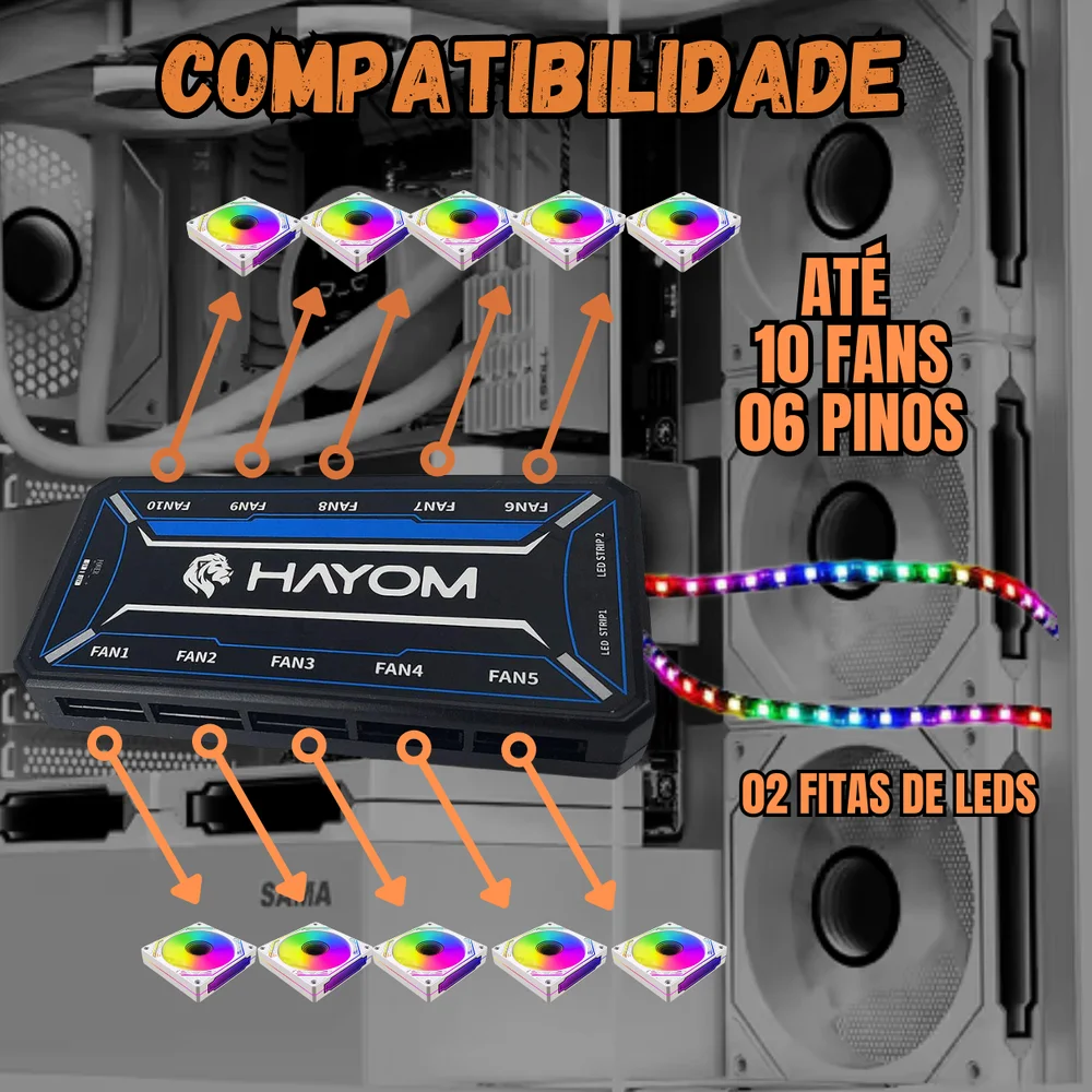 Imagem 4 de 5 do produto Kit 3 Fans Brancas 6 Pinos ARGB RGB C/ Controladora e Controle Remoto