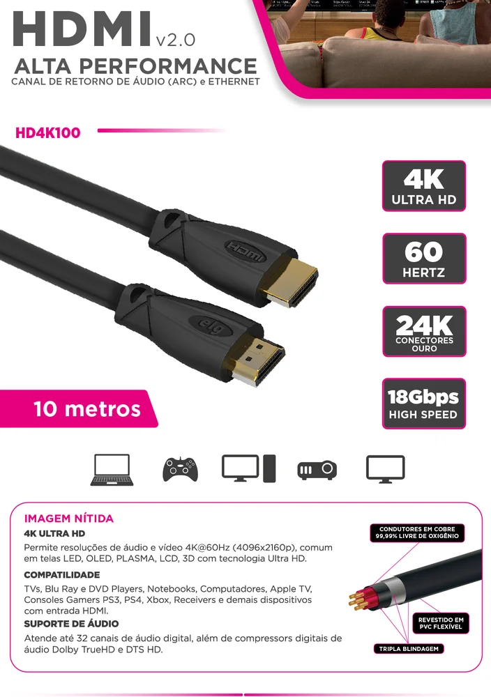 Imagem 5 de 5 do produto Cabo HDMI Alta Performance V2.0, 4k Ultra Hd, Arc E Ethernet, Conectores Banhados A Ouro 24k Com, Com 10 Metros, Preto, Hd4k100, Elg