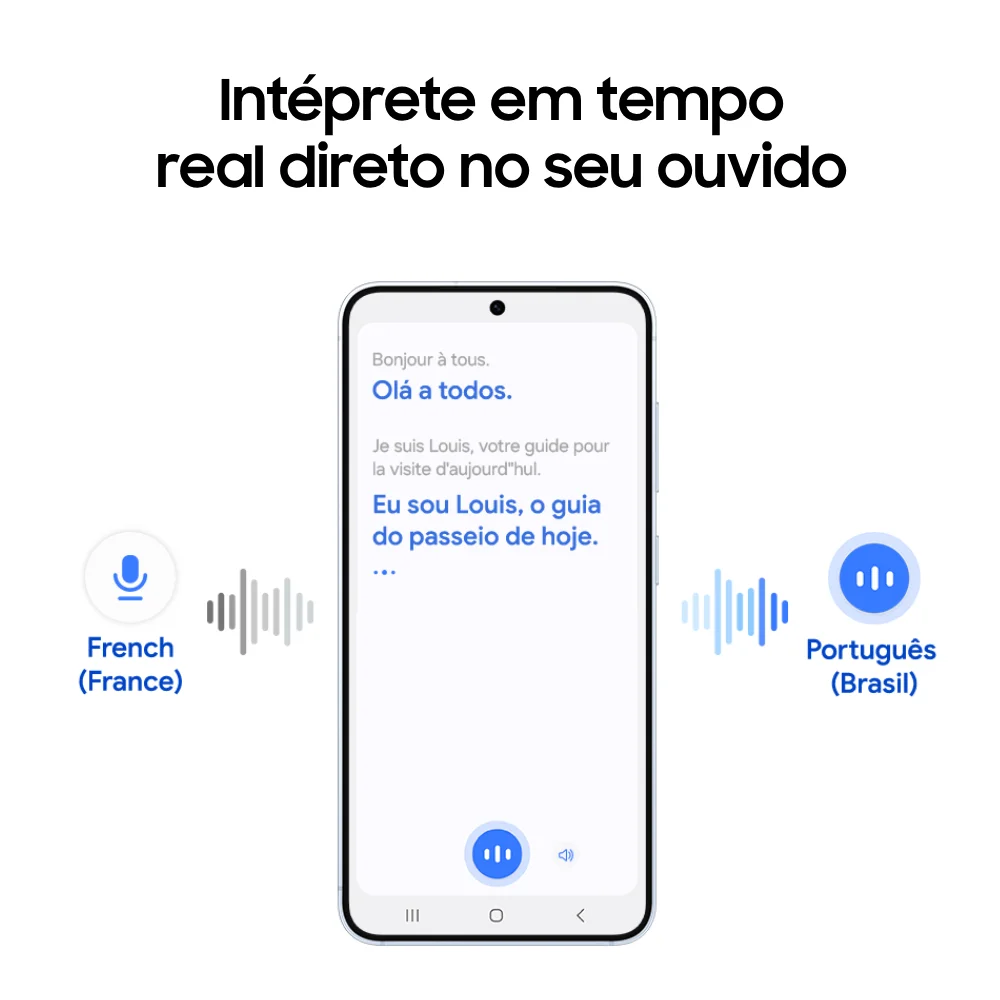 Imagem 5 de 5 do produto Samsung Galaxy Buds Core, Fone De Ouvido, Sem Fio, Cancelamento De Ruído, Interprete Inteligente Preto