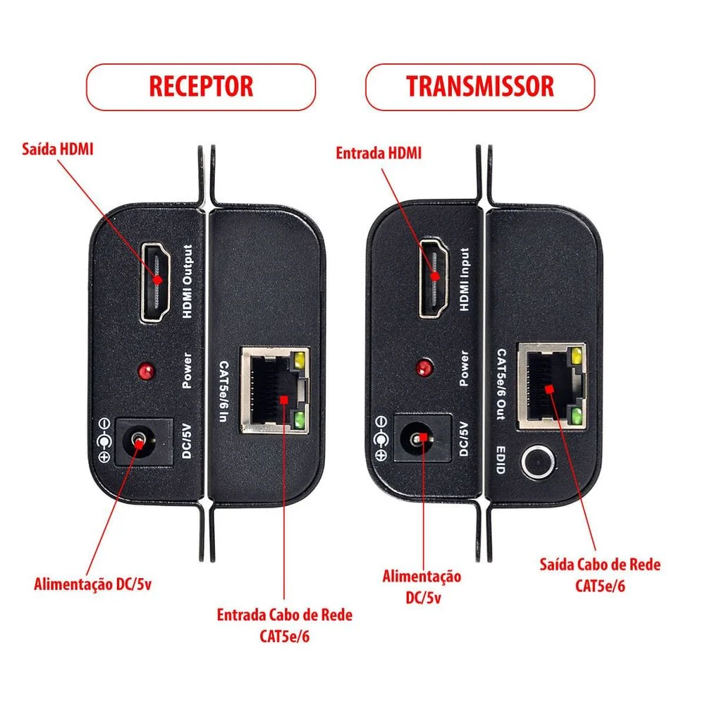 Imagem 2 de 5 do produto Extensor HDMI 60 Metros - Cat6 - 3d - 1080p