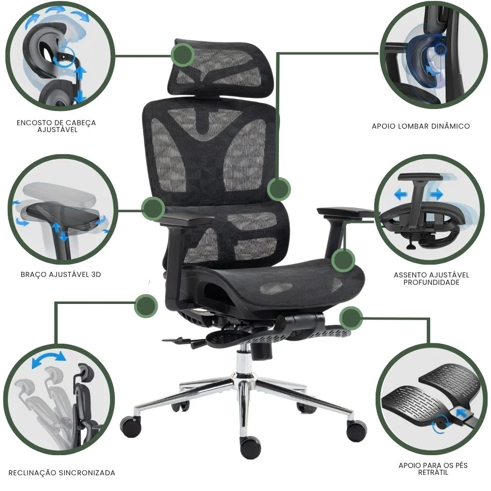 Imagem 2 de 5 do produto Cadeira Escritório Ergonômica Executiva Premium Dinamarca Bt03 Luvinco, Suporta 200kg, Suporte Lombar, Adaptável, Apoio De Perna, Preto