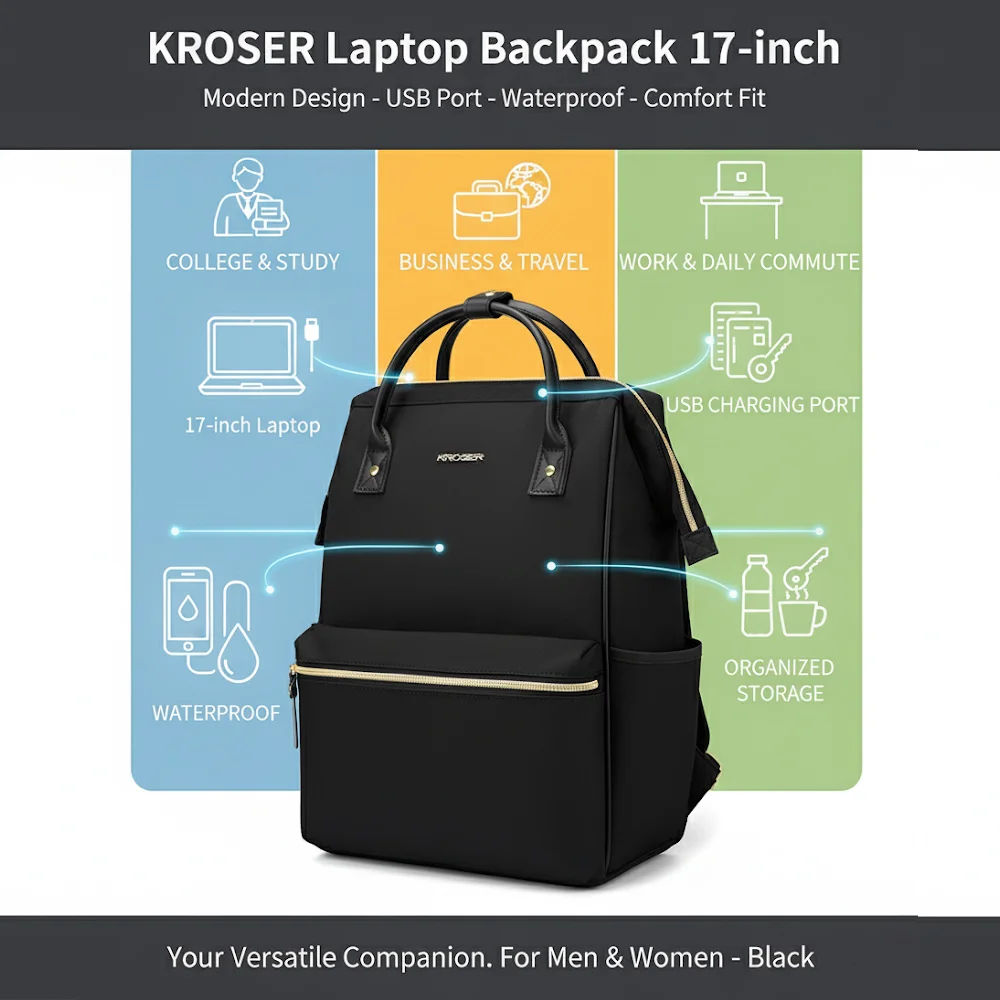 Imagem 4 de 5 do produto Mochila Kroser Para Laptop 17" Impermeável, Casual Preta