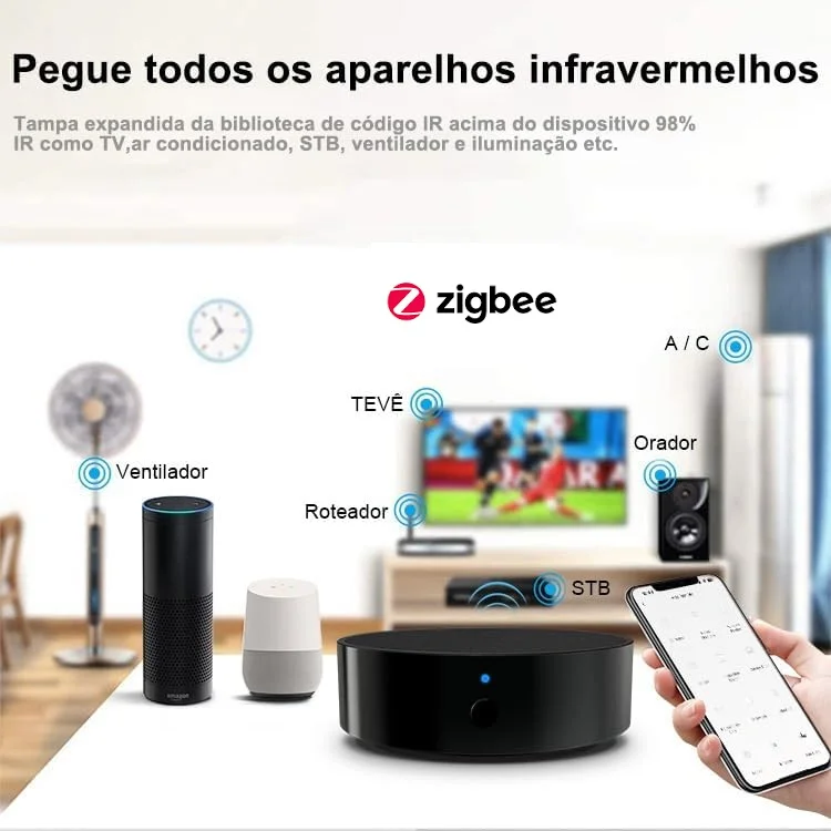 Imagem 4 de 5 do produto Controle Remoto Universal Inteligente Zigbee 3.0 Alexa (precisa De Hub) -  Ekat-t304z