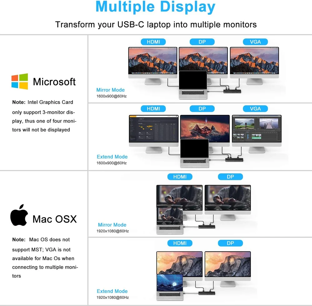 Imagem 2 de 4 do produto Dock Station Usb-c Triple Display 4k Mst Com Fornecimento De Energia Usb