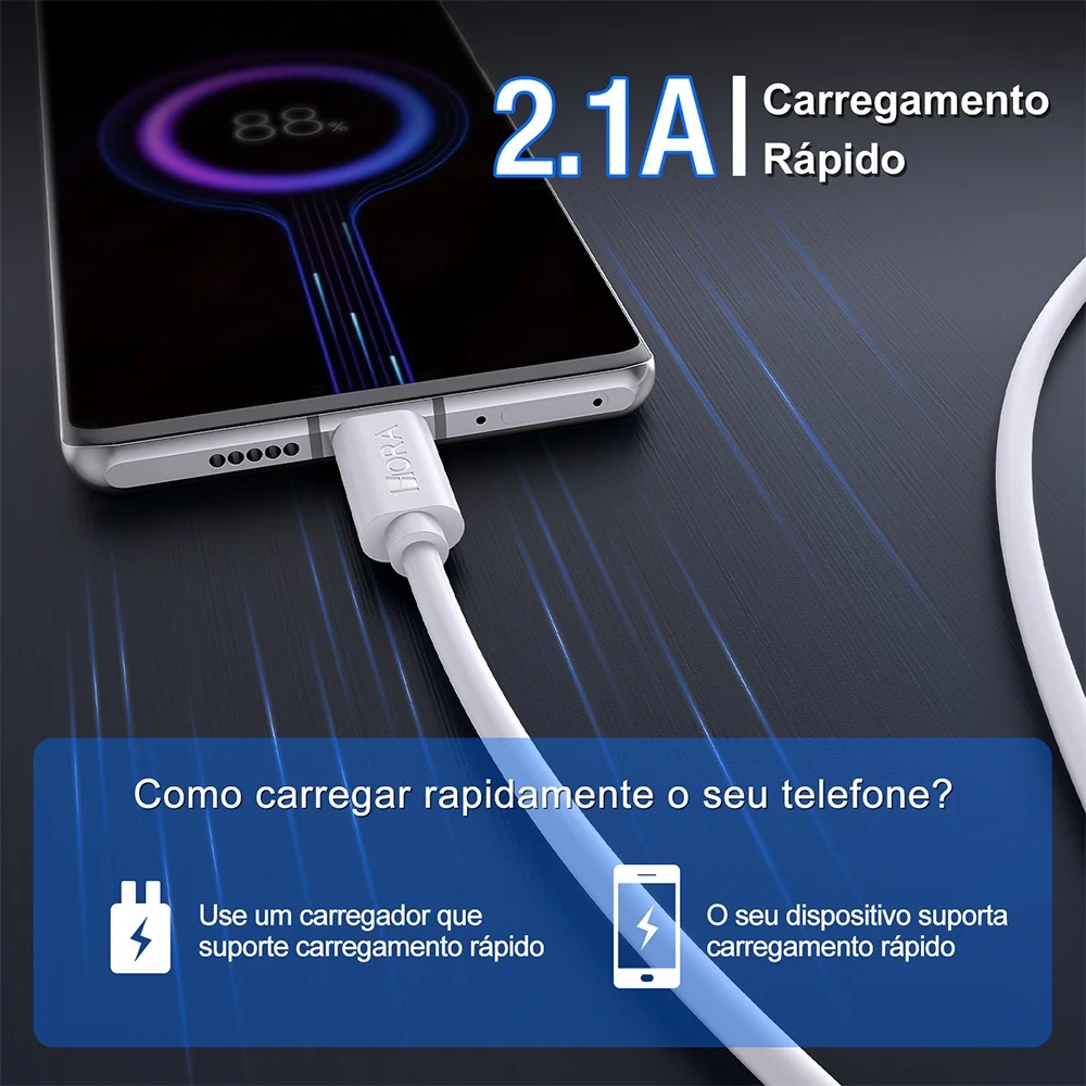 Imagem 2 de 5 do produto Cabo Usb C P/usb A 1hora 2.1a Macho/macho 1metro Branco
