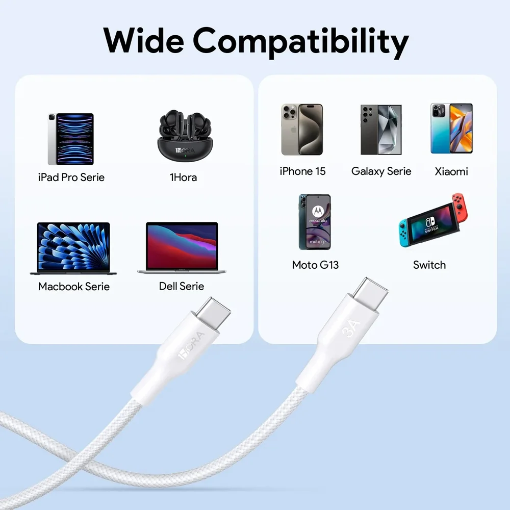 Imagem 3 de 5 do produto Cabo Usb C 1hora Máximo 3a Macho/macho 1 Metro Branco
