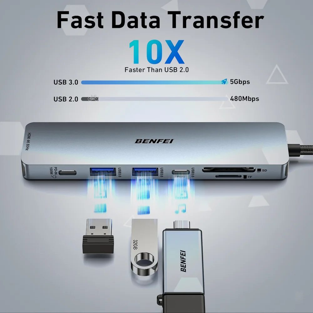 Imagem 3 de 5 do produto Benfei Hub Usb C 7 Em 1 HDMI 4k60hz Pd100w Usb 3.0 Sd/ft