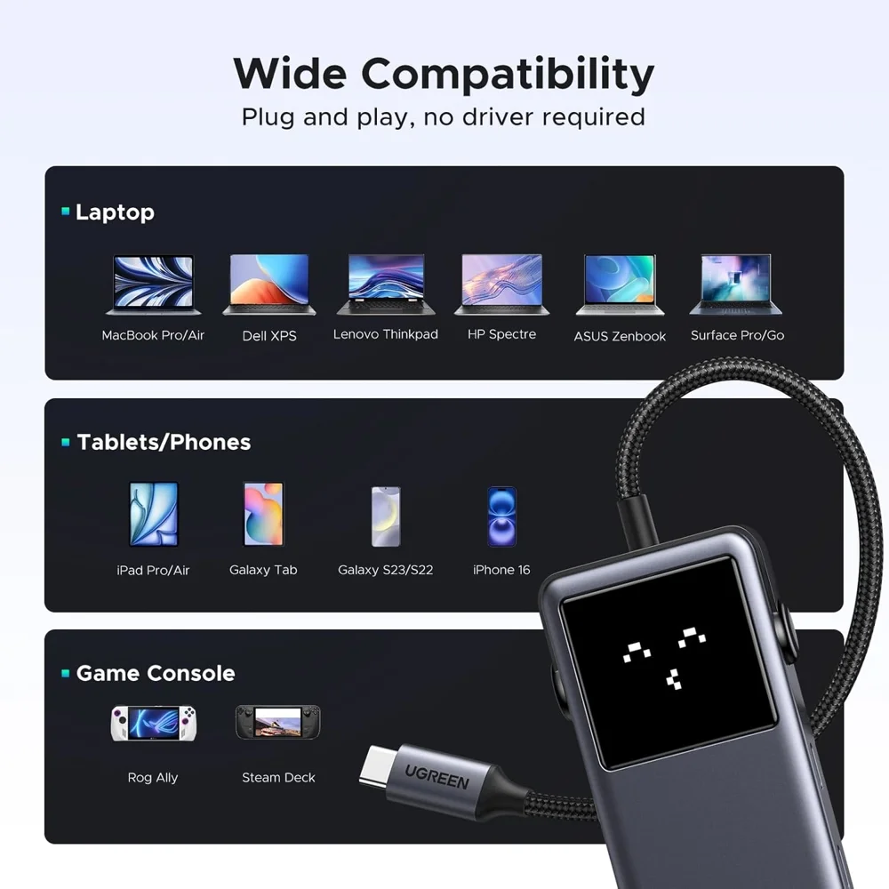Imagem 2 de 5 do produto Hub Usb-c Ugreen Qpai Pro 7 Em 1 4k A 60 Hz Com Porta HDMI Pd100w