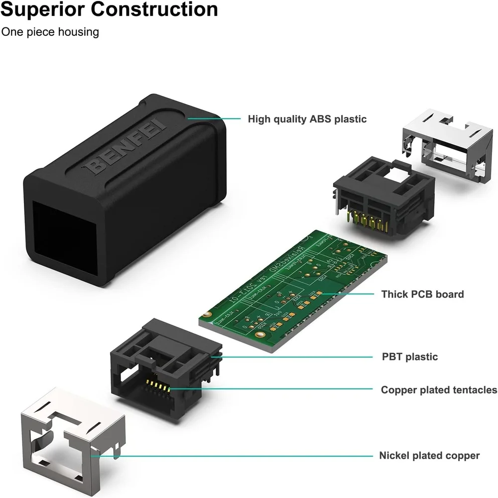 Imagem 4 de 5 do produto Benfei Acoplador Rj45 Fêmea-fêmea Ethernet 2 Unidades
