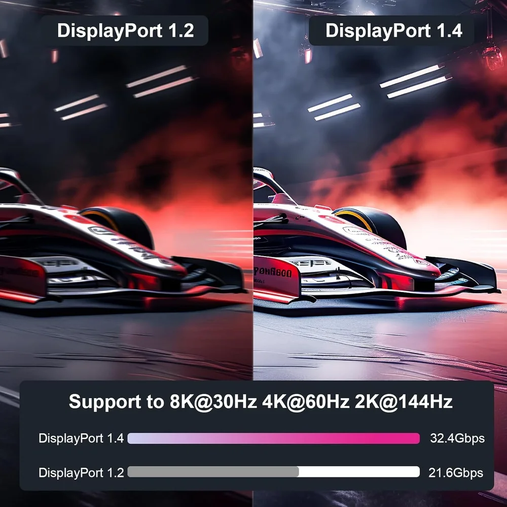 Imagem 4 de 5 do produto Cabo Displayport Benfei 8k Dp 1.8m 4k144hz Trançado Vesa