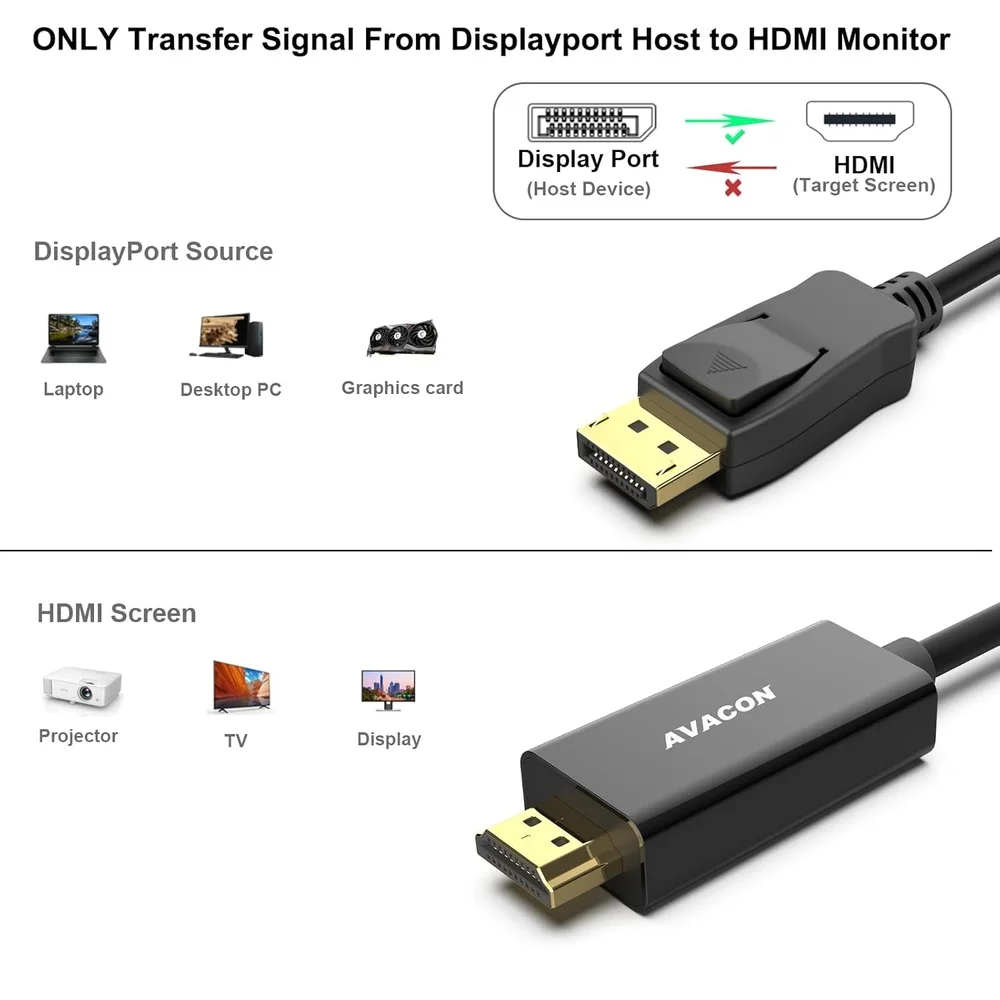 Imagem 5 de 5 do produto Benfei Cabo Displayport Para HDMI 4,5m Banhado A Ouro