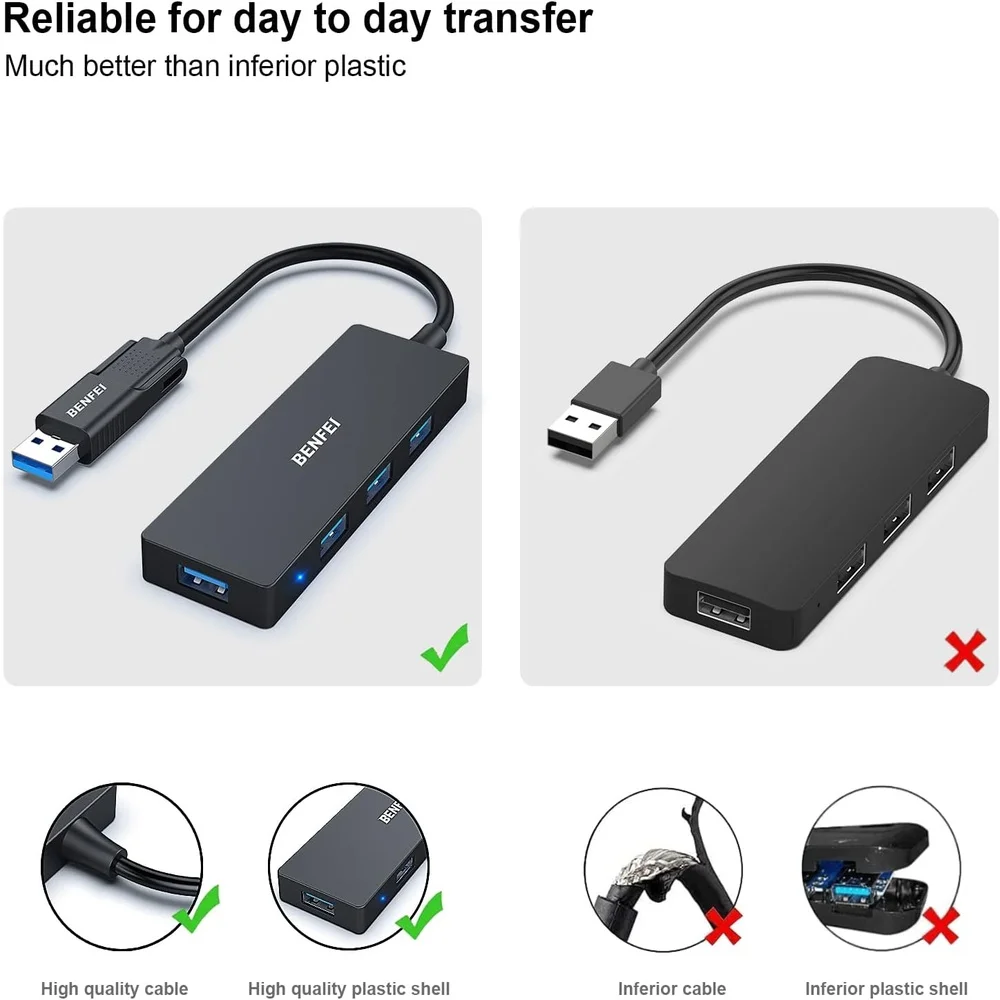 Imagem 4 de 5 do produto Benfei Hub Usb 3.0 4 Portas Ultra Fino 5gbps Para PC