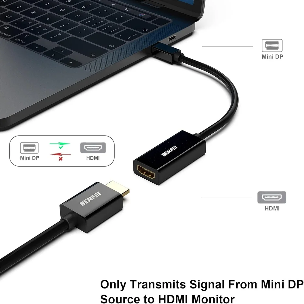 Imagem 5 de 5 do produto Benfei Adaptador Mini Displayport Para HDMI 4k Macbook