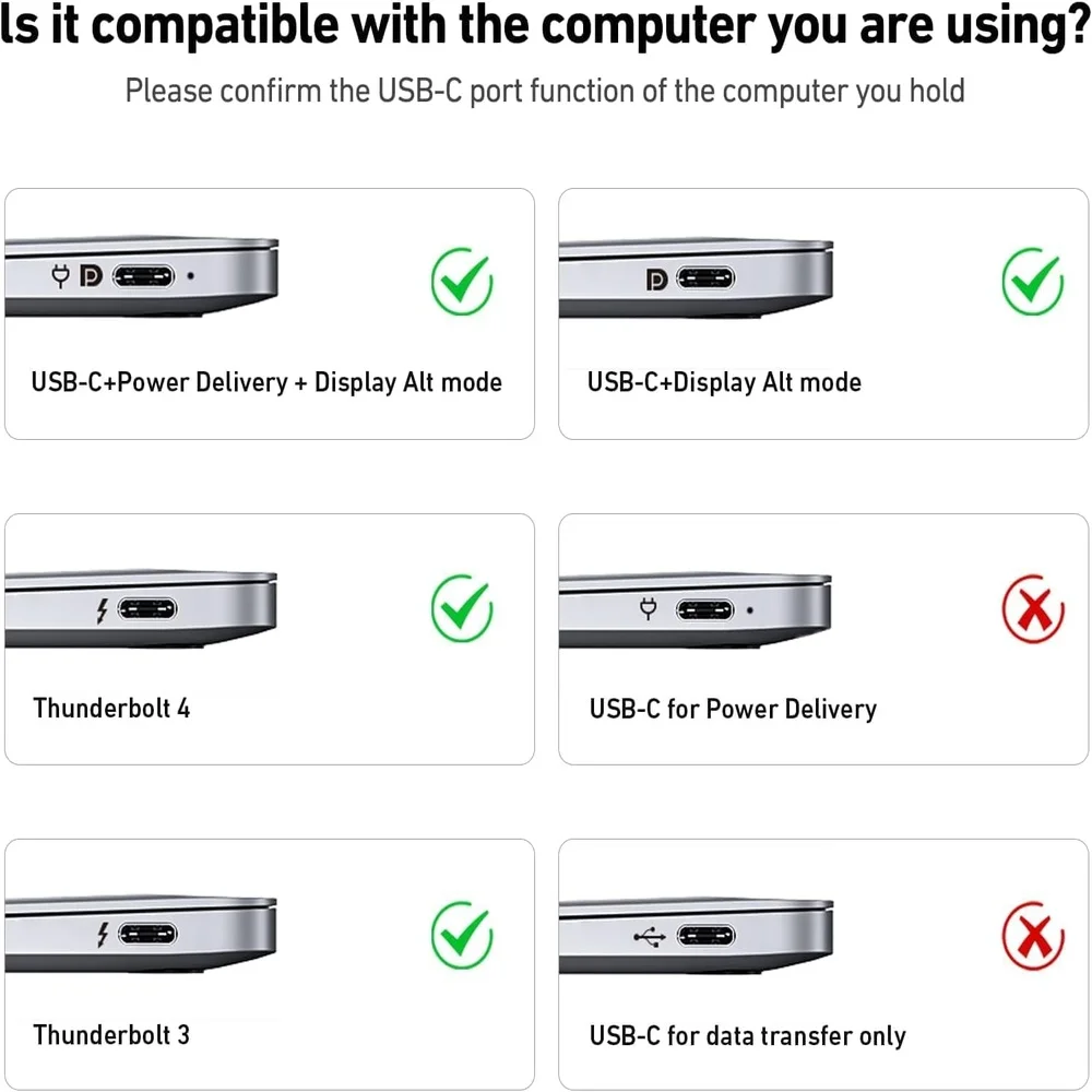 Imagem 4 de 5 do produto Cabo Usb C Para HDMI 1,8m Benfei Thunderbolt Macbook Tv