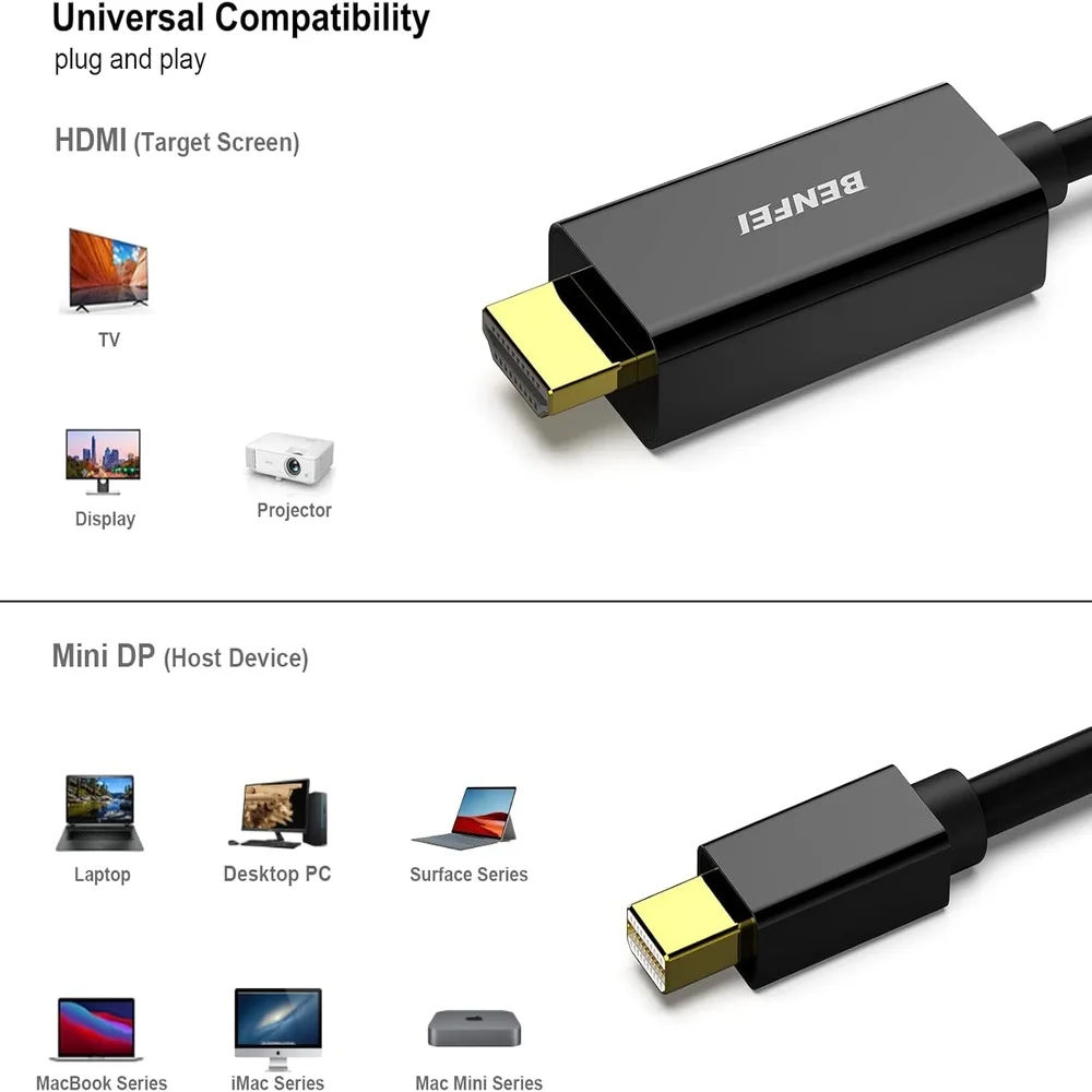 Imagem 2 de 5 do produto Cabo Mini Displayport Para HDMI 4k 1,8m Benfei Macbook