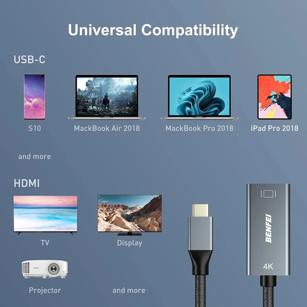 Imagem 2 de 5 do produto Adaptador Usb C Para HDMI 4k 60hz Benfei Plug And Play
