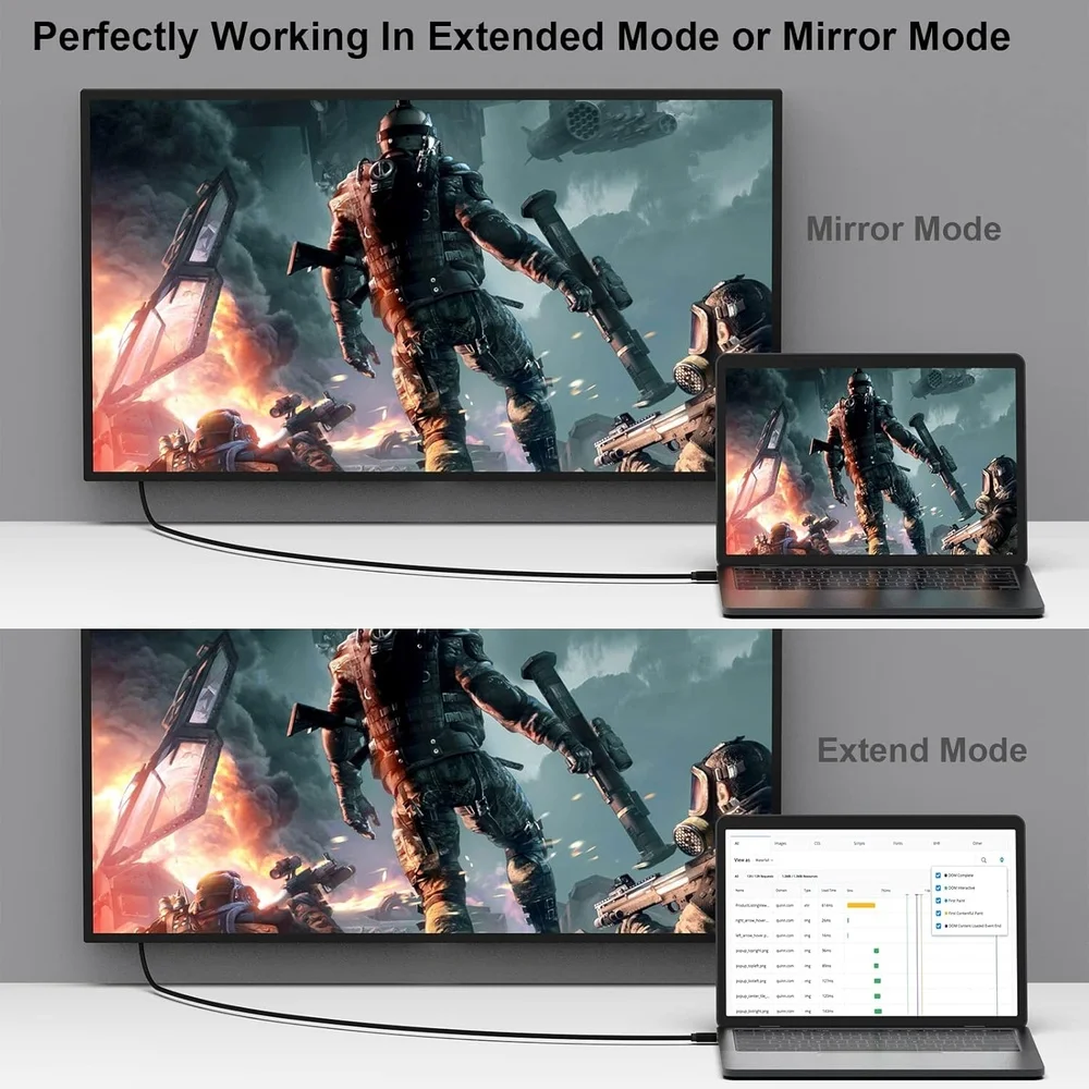Imagem 4 de 5 do produto Cabo Mini Displayport Para HDMI Benfei 1080p-60hz 4,6m
