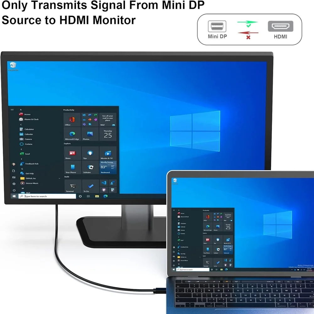 Imagem 5 de 5 do produto Cabo Mini Displayport Para HDMI Benfei 1080p-60hz 4,6m