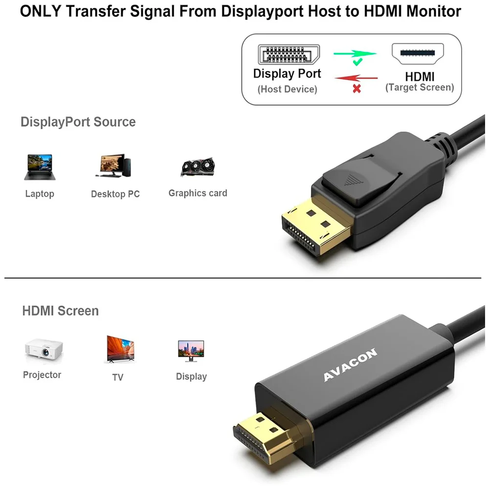 Imagem 3 de 5 do produto Cabo Displayport Para HDMI 0,9m Benfei 4k Banhado Ouro