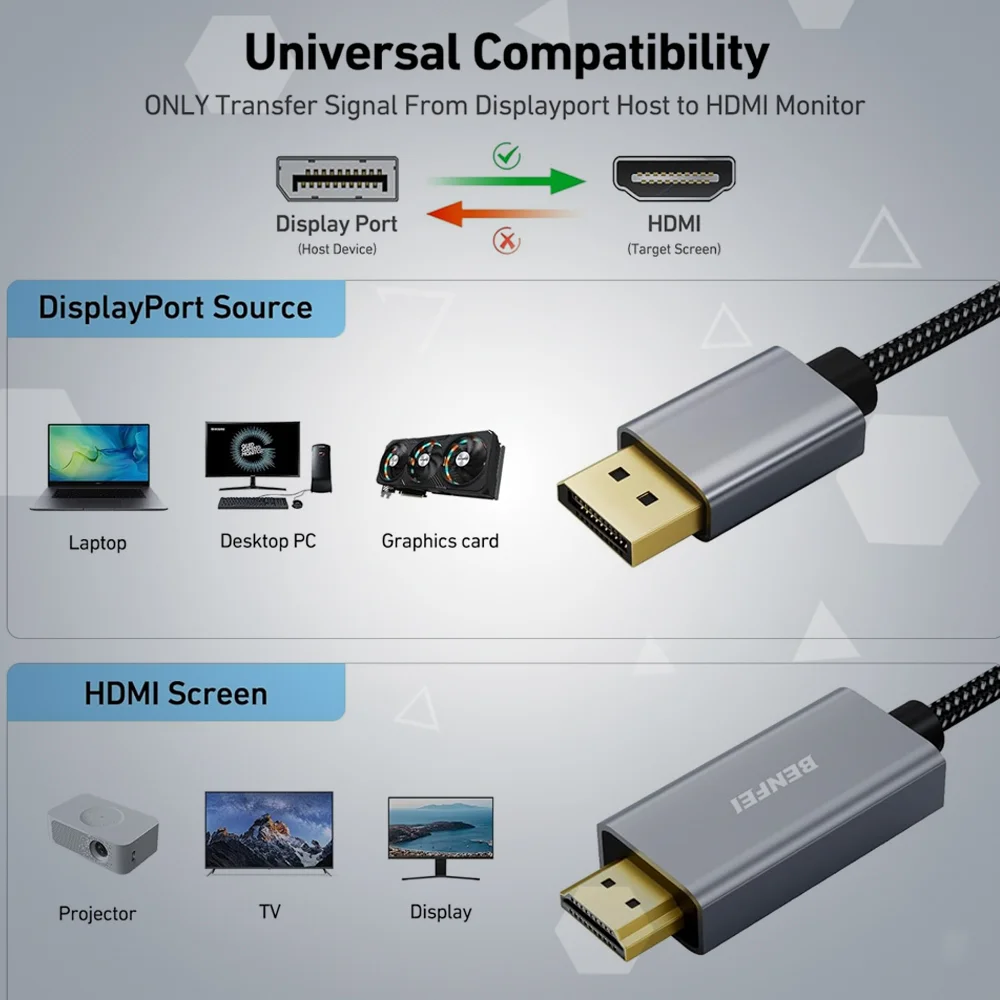 Imagem 3 de 5 do produto Benfei Cabo Displayport Para HDMI 4k 3m Nylon Alumínio