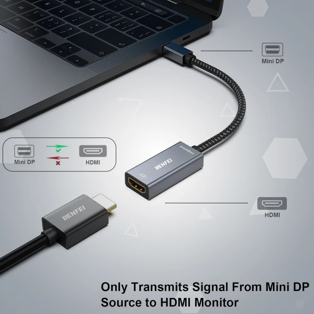 Imagem 5 de 5 do produto Benfei Adaptador Mini Displayport Para HDMI 4k 60hz