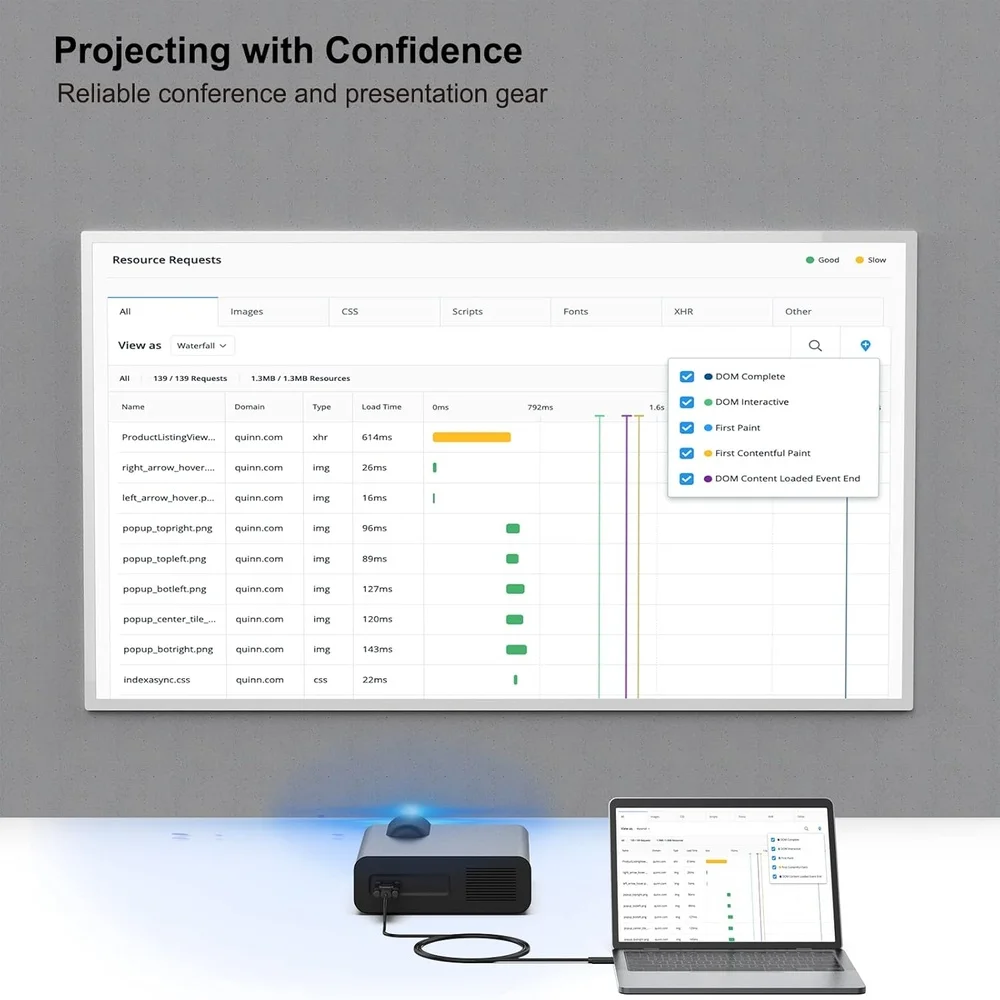 Imagem 3 de 5 do produto Benfei Cabo Usb-c Para Vga 1,8metro 1080p Plug And Play