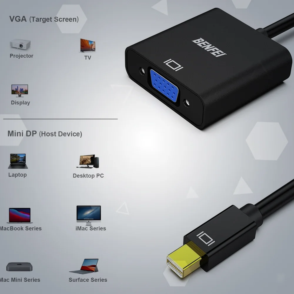 Imagem 3 de 5 do produto Benfei Adaptador Mini Displayport Para Vga 1080p Preto