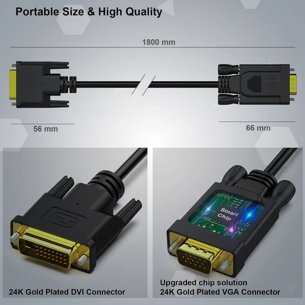 Imagem 3 de 5 do produto Cabo Benfei Dvi-d Ativo Para Vga 1,8m Macho-macho Ouro