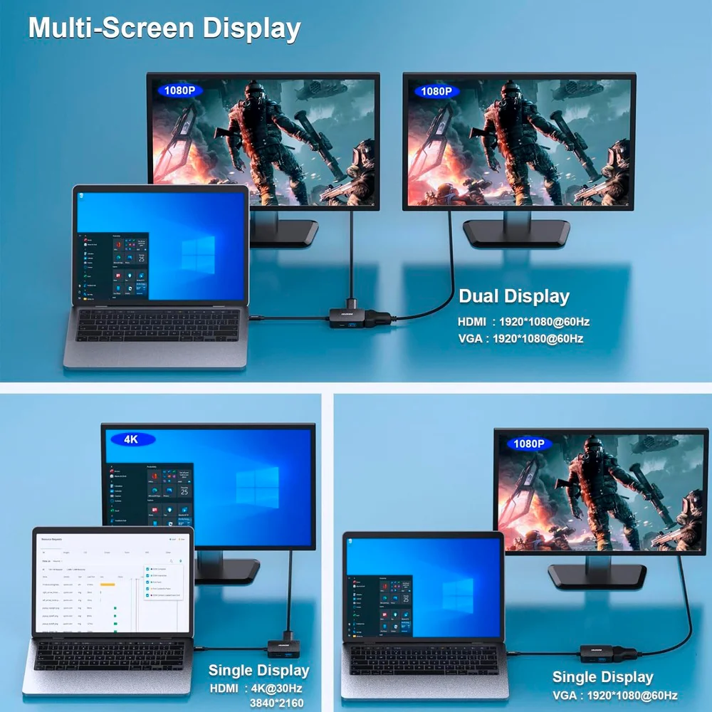 Imagem 3 de 5 do produto Benfei Hub Usb C 4 Em 1 Para HDMI, Usb A/c, Vga Preto