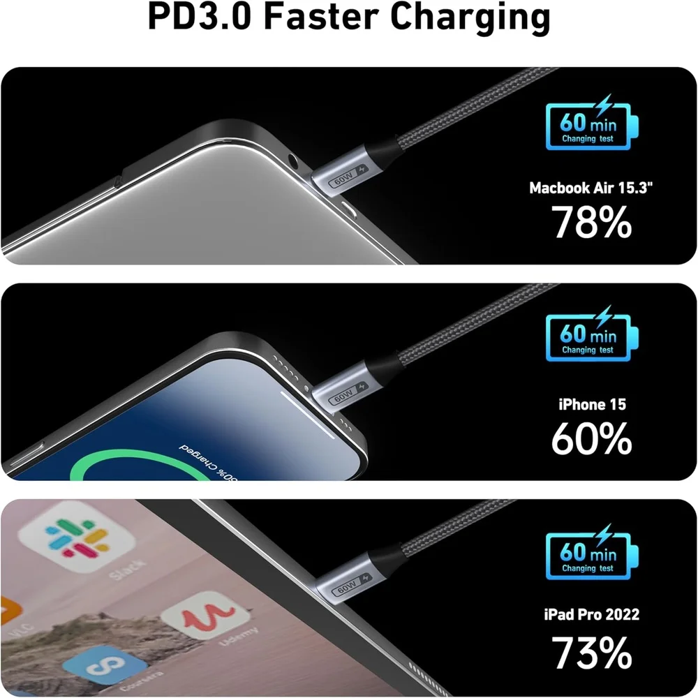 Imagem 2 de 5 do produto Cabo Usb-c 60w Benfei Carregamento Dados Trançado Nylon