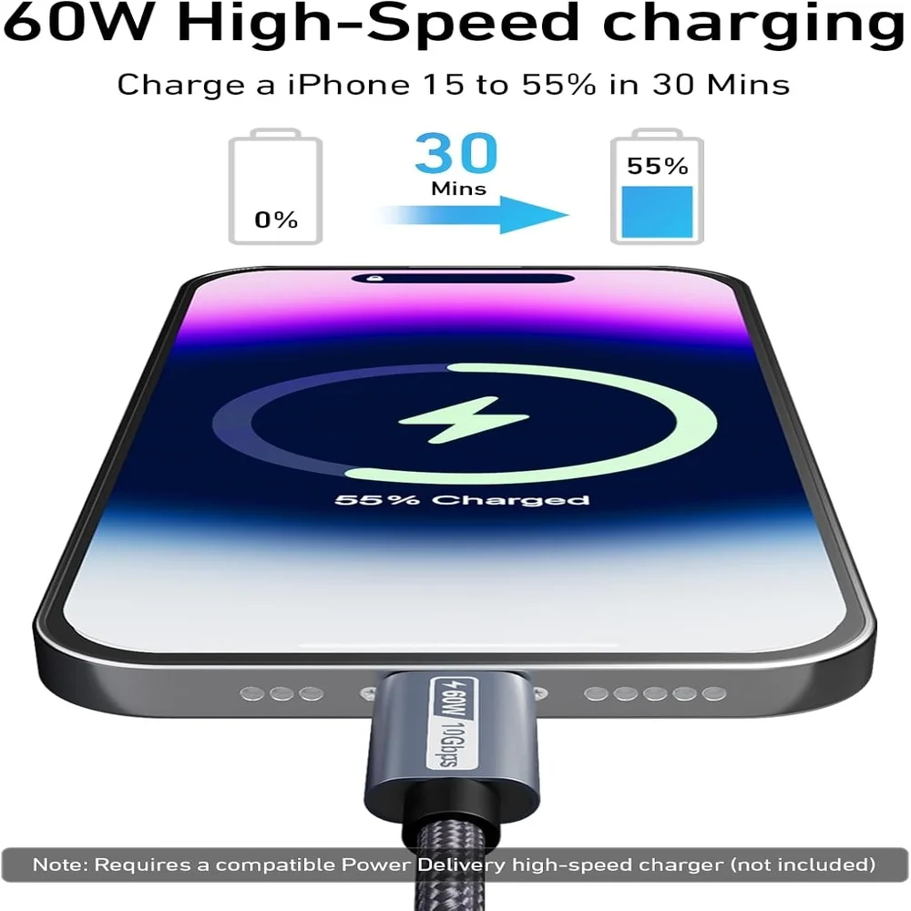 Imagem 2 de 5 do produto Cabo Usb-c P/usb C Benfei Carregamento Rápido 30cm 2pcs