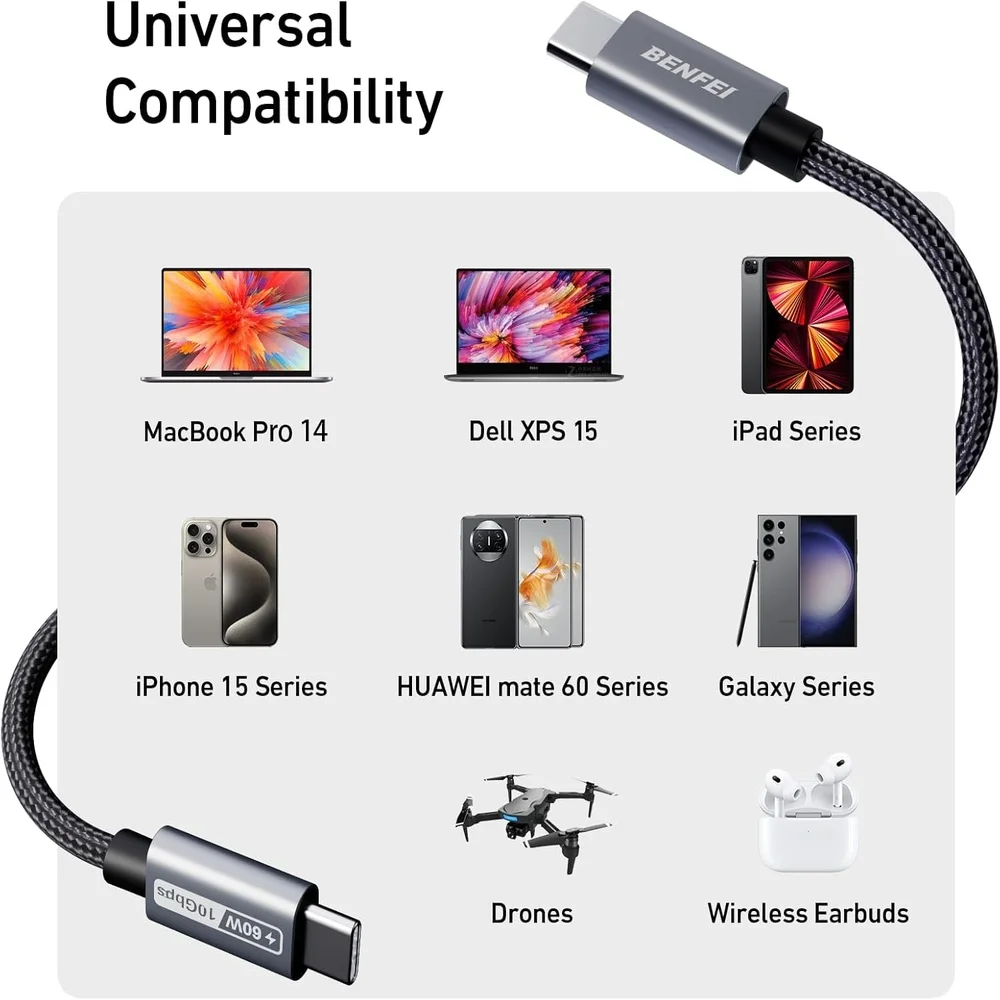Imagem 4 de 5 do produto Cabo Usb-c P/usb C Benfei Carregamento Rápido 30cm 2pcs
