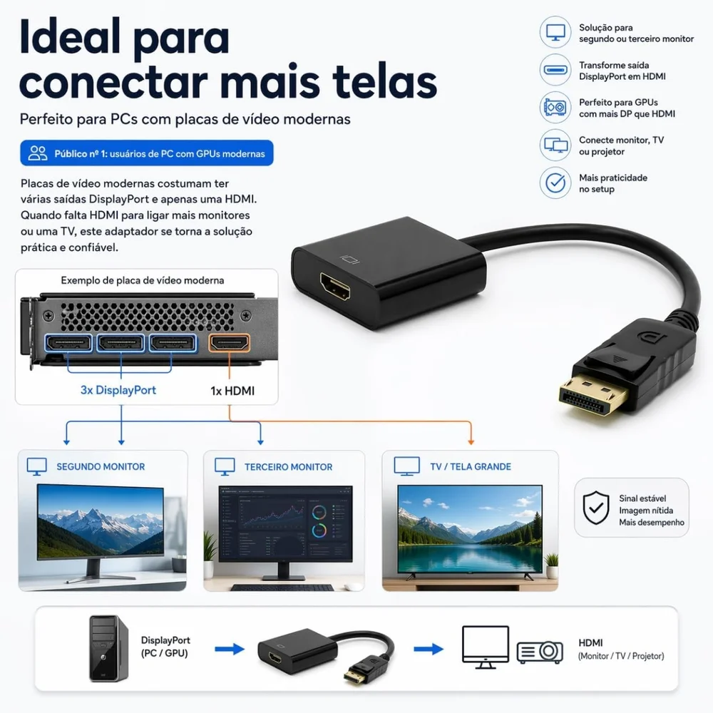 Imagem 3 de 5 do produto Adaptador Up Displayport M X HDMI F 4k