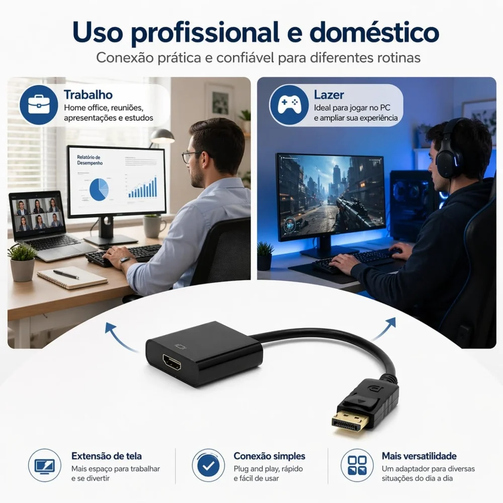 Imagem 5 de 5 do produto Adaptador Up Displayport M X HDMI F 4k