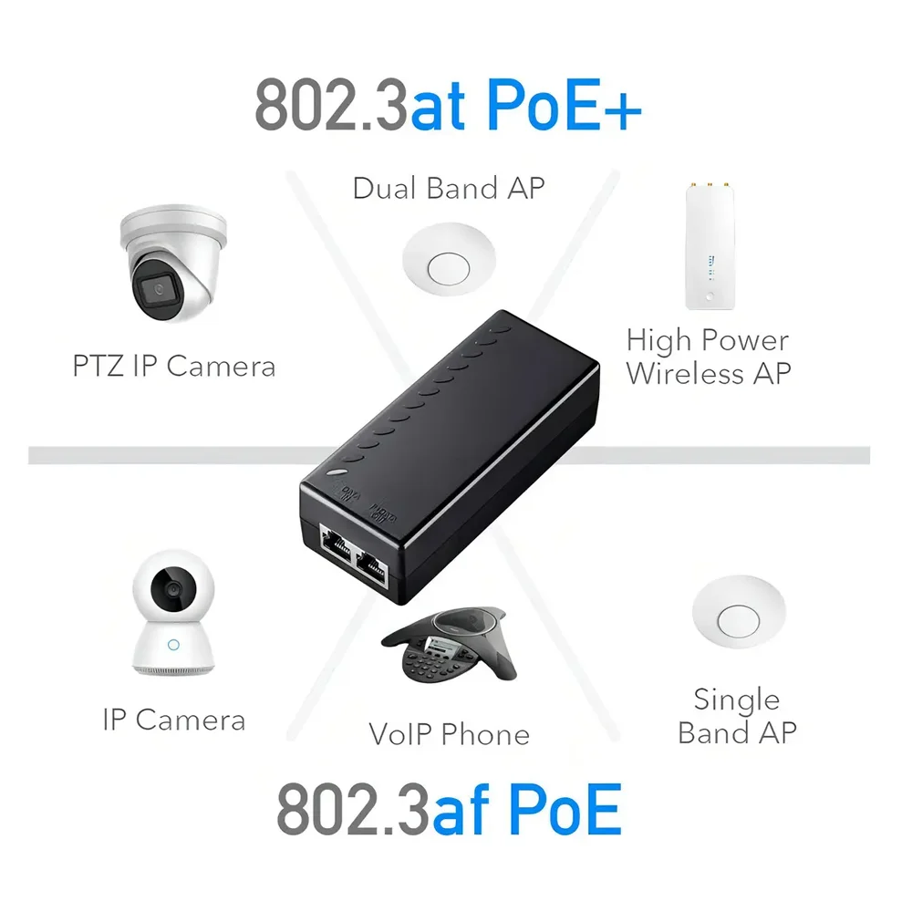 Imagem 2 de 5 do produto Injetor Poe Gigabit De 30w Poe200 2.0 Cudy