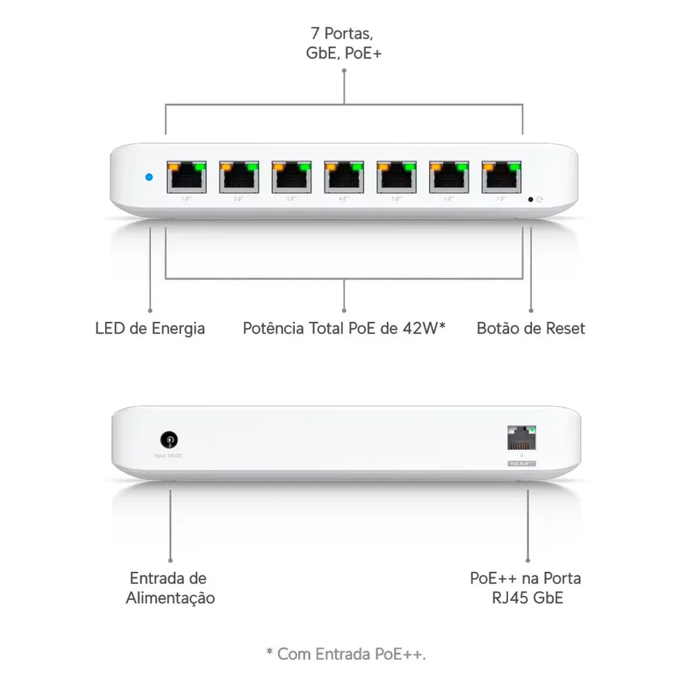 Imagem 4 de 4 do produto Switch Ubiquiti Unifi L2 / 8 Usw-ultra I