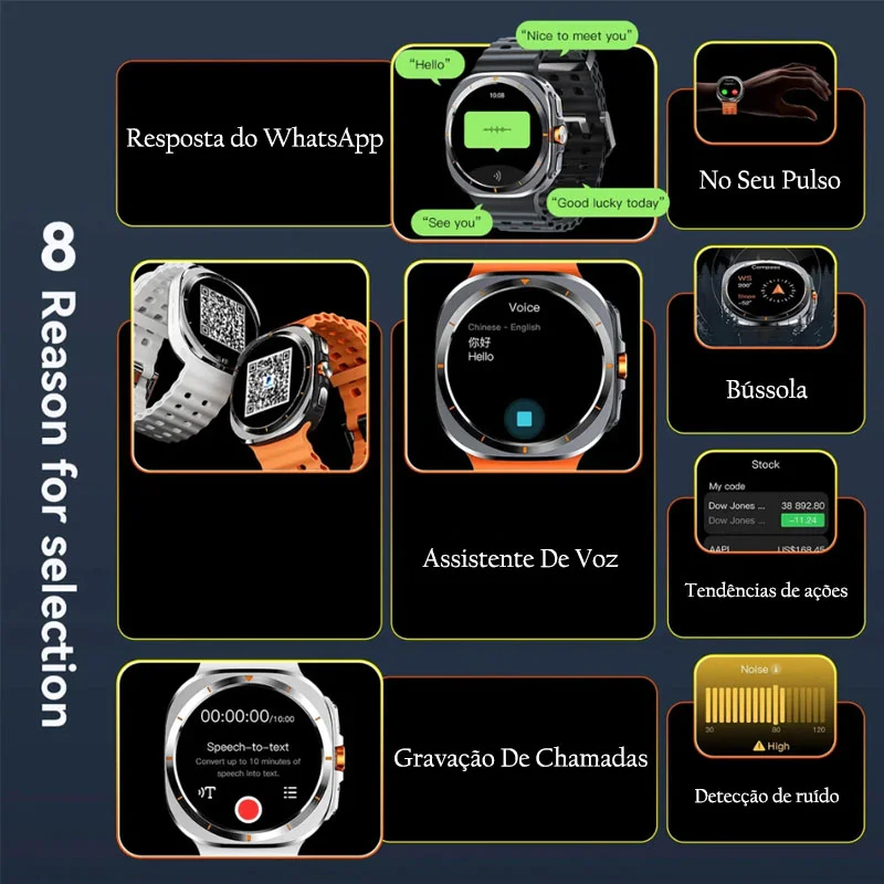 Imagem 3 de 5 do produto Smartwatch Su01 Watch Serie 11 47mm Relógio A Prova Dágua 8atm Whatsapp Gps Nfc