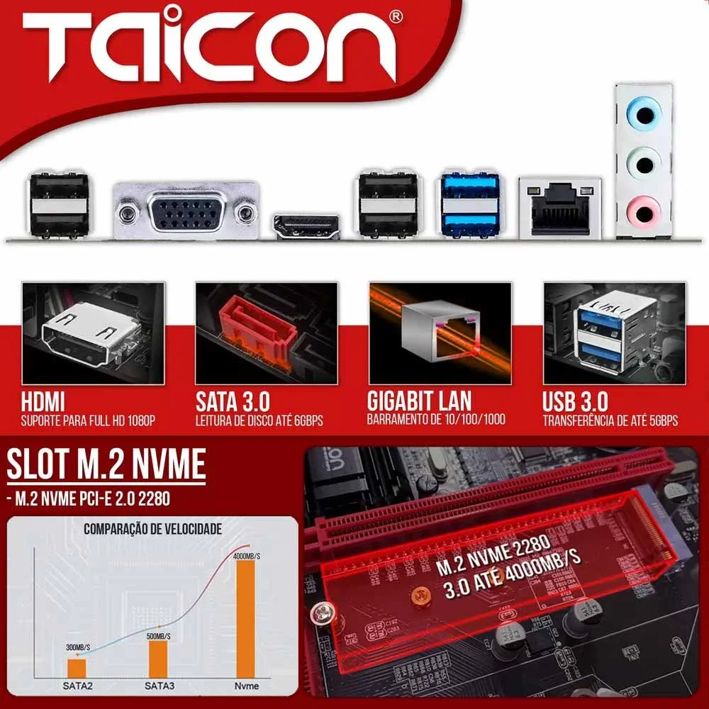 Imagem 3 de 5 do produto Mother Vxpro B250 Ddr4 Usb 3.0 Vga/hdmi - Vxmbb250