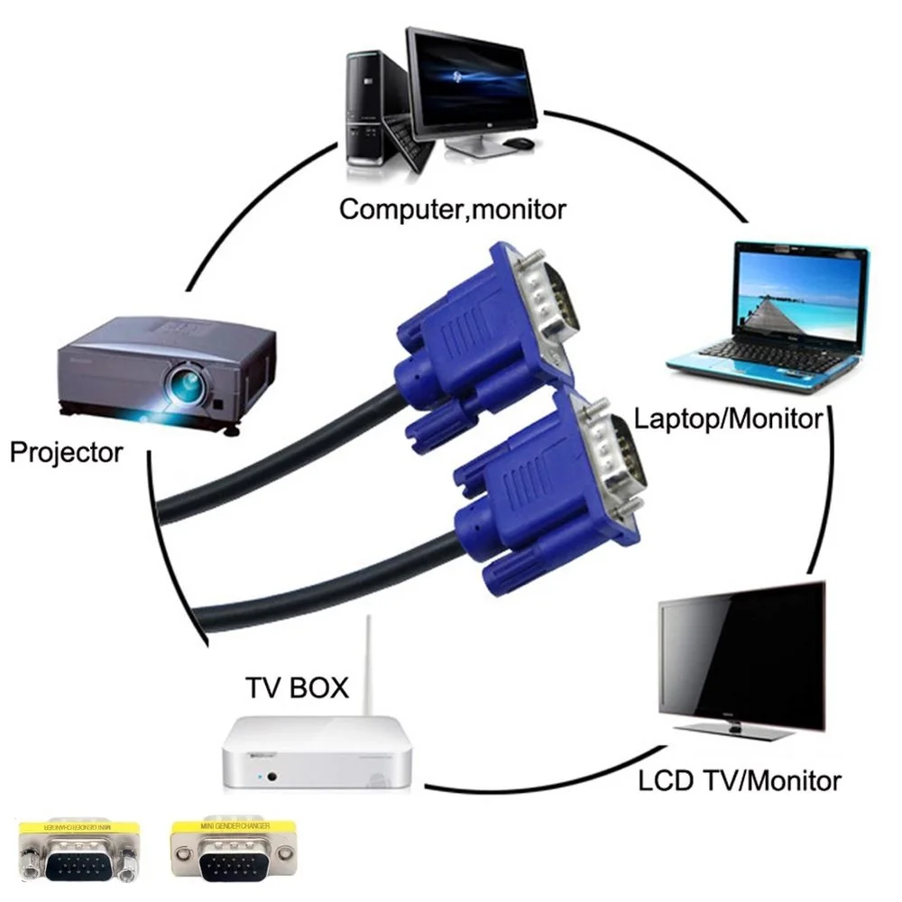 Imagem 2 de 3 do produto Cabo Extensor Vga 15 Macho X 15 Fêmea 15,0 Metros Com Filtro