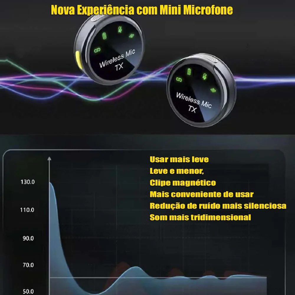 Imagem 5 de 5 do produto Microfone De Lapela Duplo Imã Anti-ruído Para Iphone 7 Ao 14