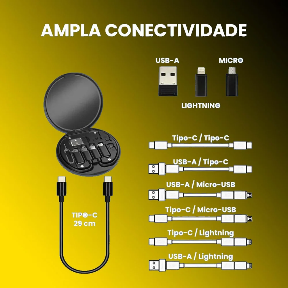 Imagem 2 de 5 do produto Kit Multi Adptador Cabo Usb C Otg Usb Para Lightning Preto