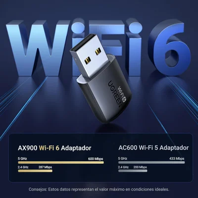Adaptador Ugreen Wifi 6 Ax900mbps, Usb 3.0, Dual Band, Antena 5ghz 2.4ghz, Driver Integrado,