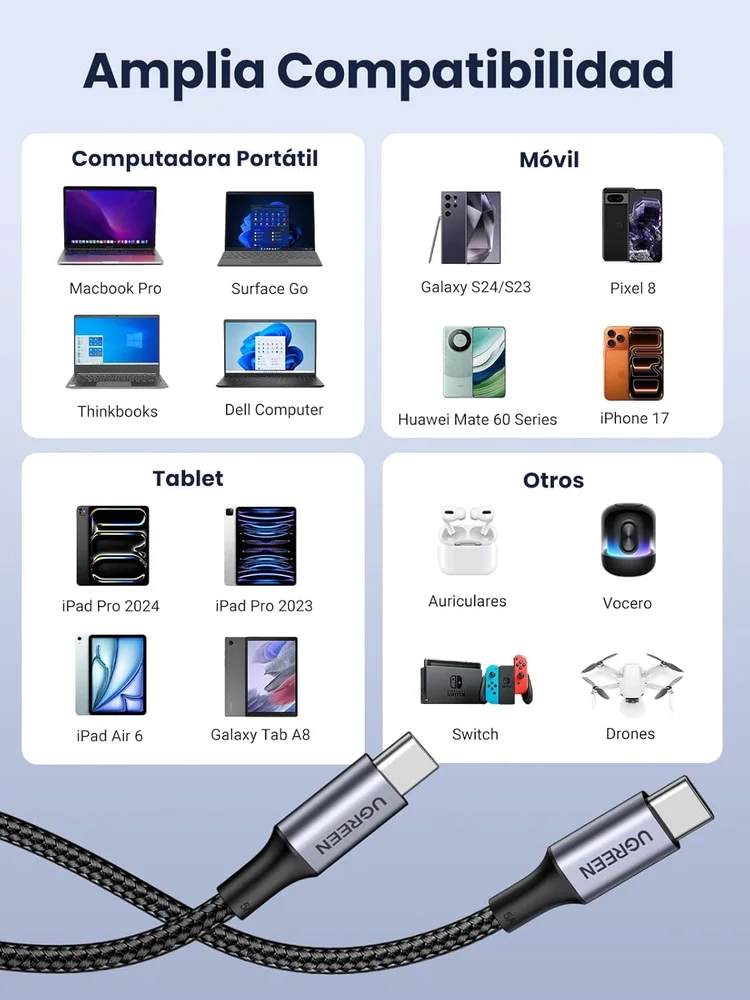 Imagem 5 de 5 do produto Cabo Usb-c / Tipo C Ugreen 100w 20v 5a ( 2 Metros ) Carregamento Rápido Compatível Compatível Com Macbook Pro Air, Ipad Iphone 17 16 15 Pro Max Plus Air, Galaxy S25 Ultra S24 S23, Tab S11 Pixel 9/8, Dell Xps, Hp, Etc.