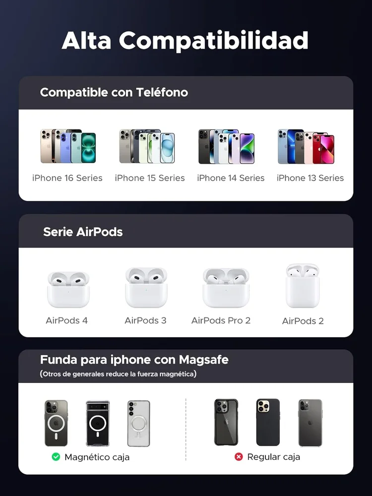 Imagem 5 de 5 do produto Carregador Ugreen Qi2 15w Magsafe Cabo Usb-c De 1,5 M, Sem Fio