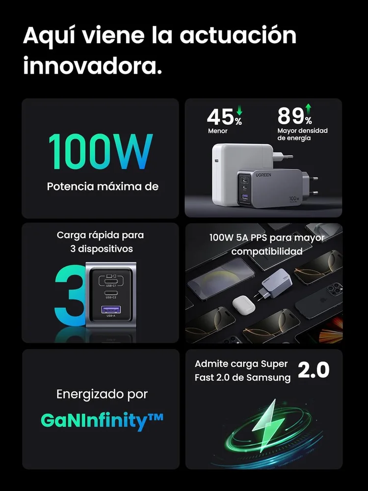 Imagem 3 de 5 do produto Carregador Rápido Ugreen Nexode Pro 100w Com (3 Portas) Ganinfinity,