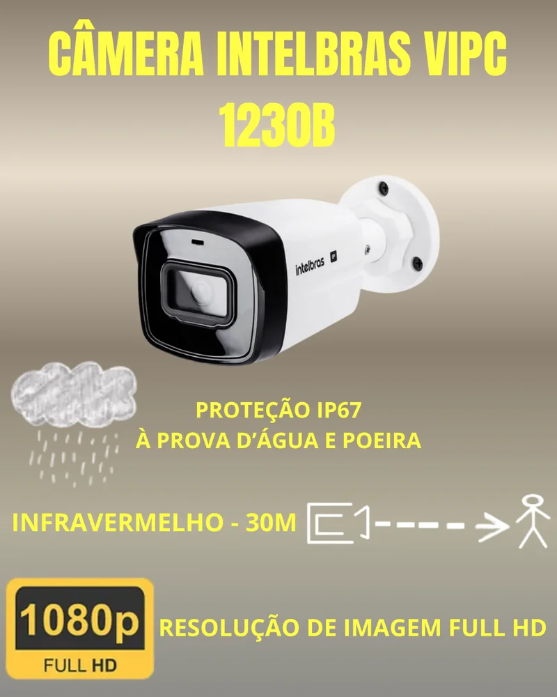Imagem 3 de 5 do produto Kit 6 Câmeras Ip Vipc 1230b Intelbras Nvd 1408p Hd 1TB Purple