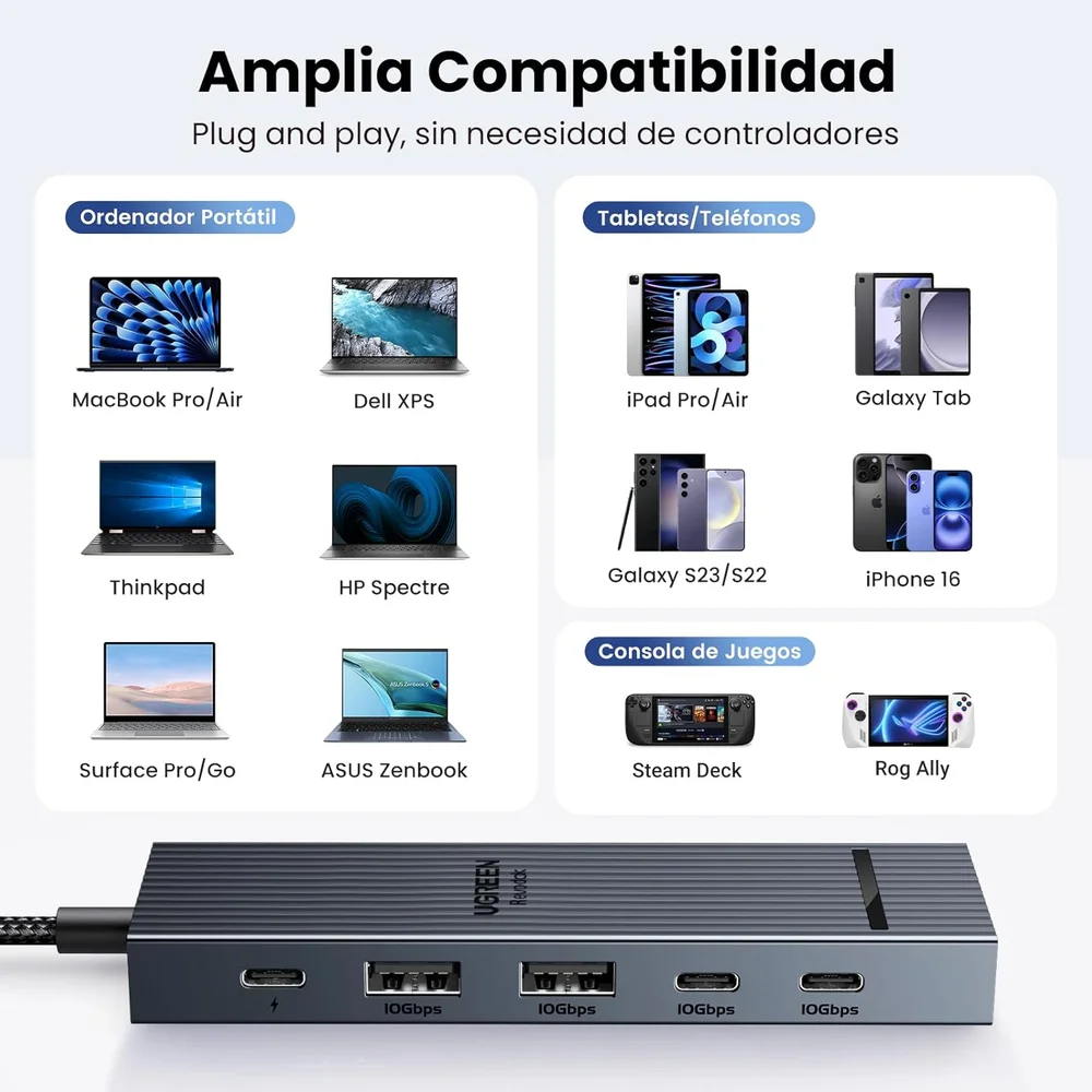 Imagem 2 de 5 do produto Hub Usb-c 10 Gbps Adaptador (6 Em 1) HDMI 4k 60hz Tipo C 3.2 Gen2 Pd 100w Carregamento