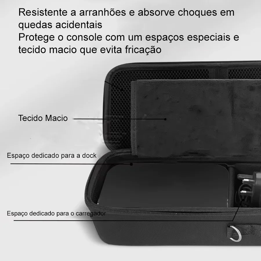 Imagem 2 de 5 do produto Case Nintendo Switch 2 Ns2 Bolsa Com Espaço Para Dock E Carregador