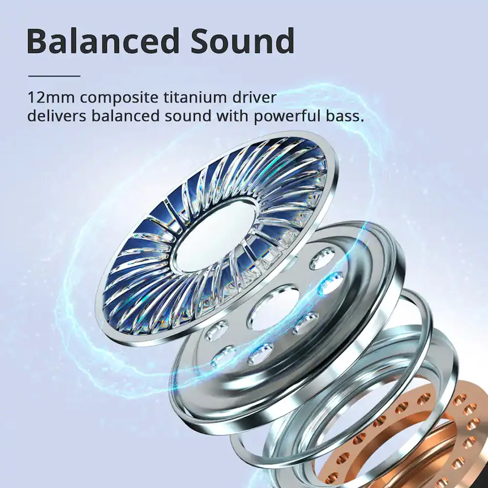 Imagem 4 de 5 do produto Fone De Ouvido Sem Fio Tronsmart Sounfii R4 Bluetooth 5.3 Preto